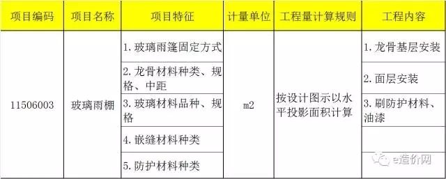 采光顶工程量计算规则是什么（玻璃采光顶与天棚吊顶区别对比天棚吊顶区别对比）