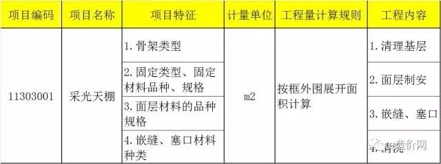 采光顶工程量计算规则是什么（玻璃采光顶与天棚吊顶区别对比天棚吊顶区别对比）