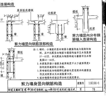 屋面梁上部钢筋搭接位置（屋面梁上部钢筋搭接位置应优选在梁的跨中1/3范围内）