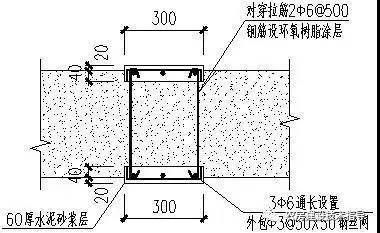 屋面梁的做法（屋面梁的做法及注意事项） 结构框架设计 第4张