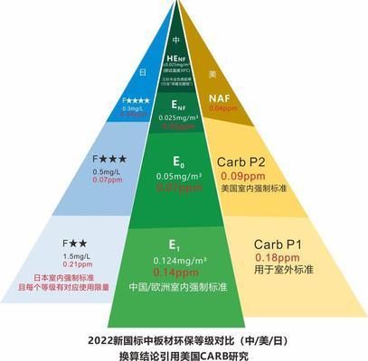 楼板多少钱一平方（水泥楼板价格查询）