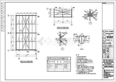 钢结构厂房规划图（多个钢结构厂房规划图）