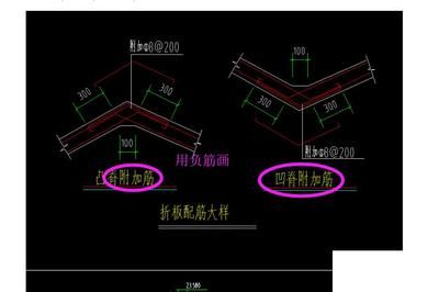 屋面附加钢筋图片（屋面钢筋网片施工要点）