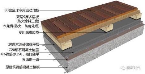 深圳建筑涂料减震效果（深圳建筑减震技术）