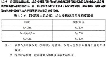 钢结构使用规范（《钢结构工程施工规范gb50755-2012应用指南》）