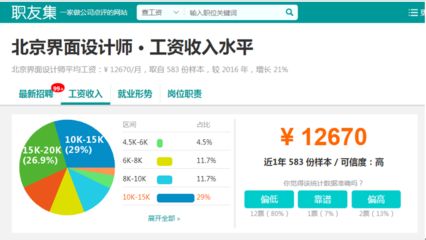 北京结构设计工资怎么样啊（北京地区结构设计相关岗位薪资待遇分布较为广泛）