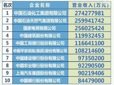 北京建筑加固公司排名榜单图片（2018北京建筑加固公司排名榜单）