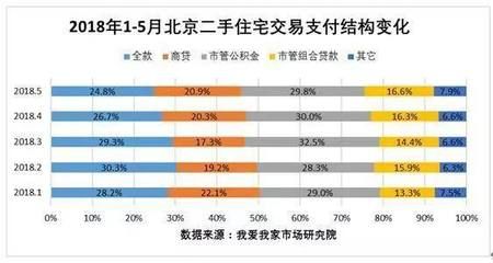 北京二手钢结构（北京二手钢结构厂房回收）