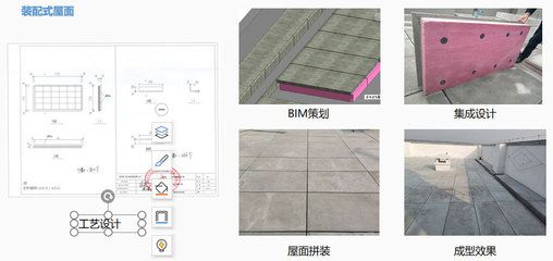 屋面板施工工艺（屋面板安装安全措施详解屋面板施工常见问题及解决）