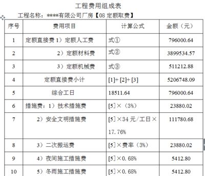 最新钢结构定额预算书（钢结构工程预算定额是计算与分析工程造价的重要依据）