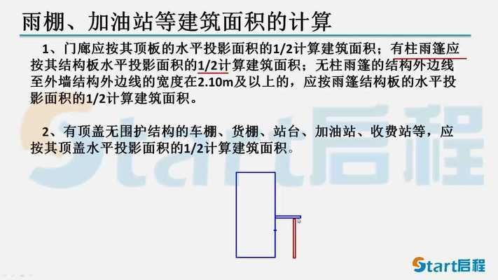 加油站的加油棚面积怎么计算出来（加油站加油棚的面积计算方法）