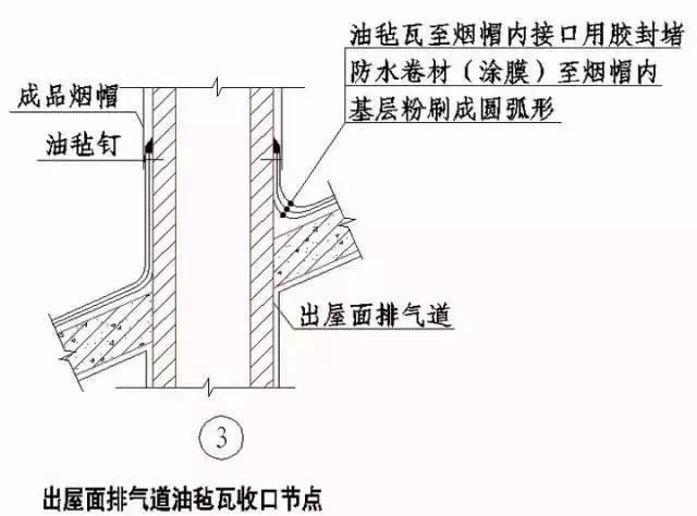 幼儿园房屋维修申请报告范文大全（幼儿园房屋维修申请报告范文） 北京钢结构设计问答