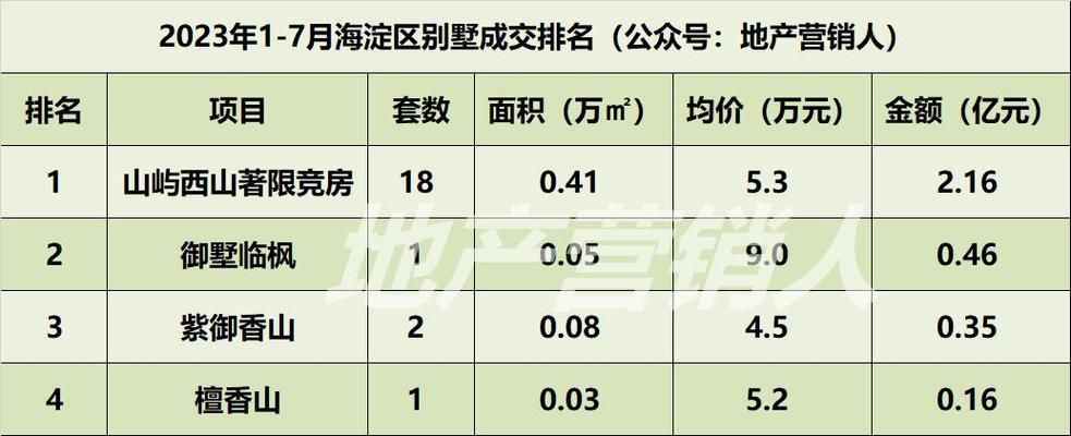 智能档案库房建设方案供应商排名（智能档案库房建设方案供应商排名中哪些公司能够满足需求） 北京钢结构设计问答