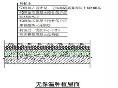 中学教学楼设计要求有哪些（中学教学楼的设计要求） 北京钢结构设计问答