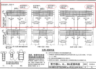 屋面钢筋图集（屋面钢筋图集应用案例：屋面钢筋施工要点） 钢结构玻璃栈道施工 第3张