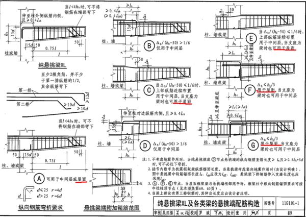 屋面钢筋图集（屋面钢筋图集应用案例：屋面钢筋施工要点） 钢结构玻璃栈道施工 第4张