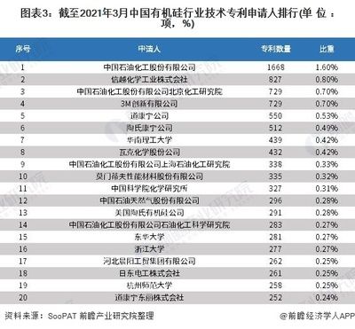 北京涂料公司排名（北京地区涂料公司排名） 钢结构钢结构停车场设计 第1张