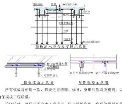 顶板加固施工方案（湖北地区顶板加固施工方案的主要内容：顶板加固施工方案） 结构工业钢结构设计 第4张