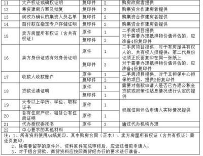 北京房改办电话（关于北京房改办电话的公告） 结构地下室设计 第2张