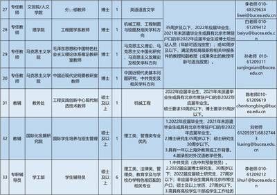 北京建筑涂料招聘信息最新（2024年北京建筑涂料招聘信息） 结构污水处理池设计 第4张