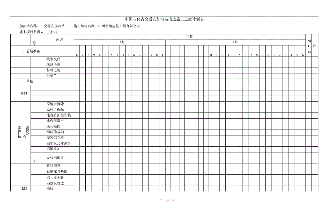 加油站施工计划表（加油站改造升级施工计划表） 北京钢结构设计 第5张