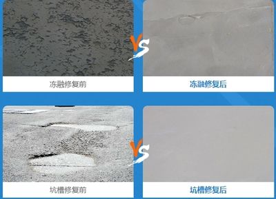 水泥混凝土路面快速修补料价格（水泥混凝土路面快速修补料价格因素而异昊翔品牌） 钢结构蹦极施工 第5张