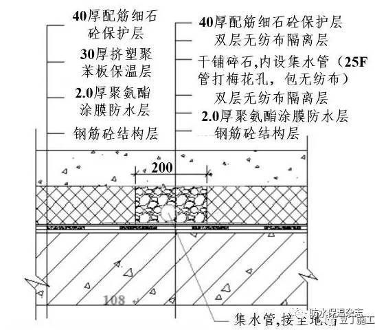 屋面钢筋做法图集（屋面钢筋做法） 建筑方案设计 第5张