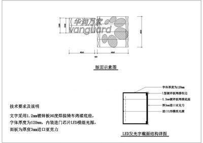 钢结构文字说明（关于钢结构的文字说明） 装饰家装施工 第2张