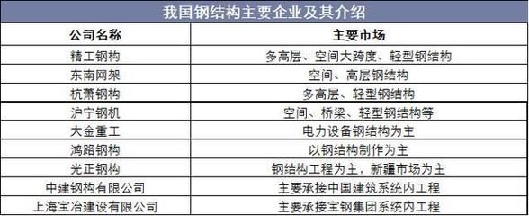 园林绿化资质证书图片样本下载（关于园林绿化资质证书的问题） 北京钢结构设计问答