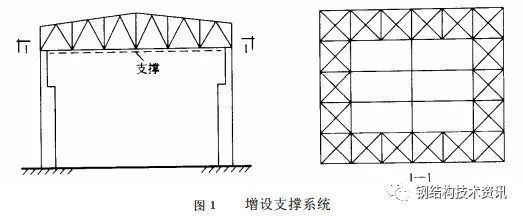 钢结构加固图集GB51367（钢结构加固设计标准） 装饰工装施工 第4张