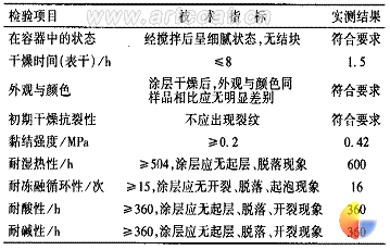 钢结构厂房防火涂料规范（钢结构厂房的防火涂料规范） 结构砌体施工 第1张