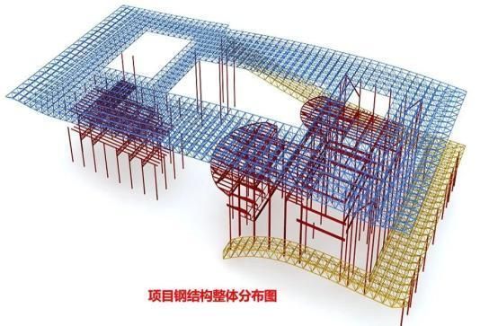 中国钢结构奖项（中国建筑工程钢结构金奖申报流程） 钢结构钢结构螺旋楼梯施工 第1张