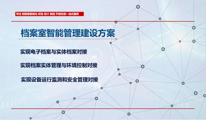 北京市档案室电话是多少号（关于北京市档案室电话的公告） 建筑效果图设计 第5张