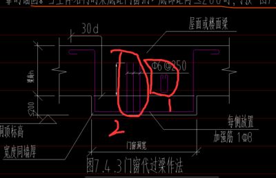 屋面加强筋效果图片 建筑消防设计 第4张