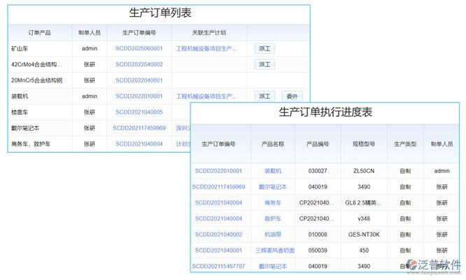 钢结构制造流程（钢结构制造的主要流程） 钢结构框架施工 第3张