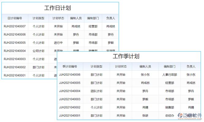 钢结构制造流程（钢结构制造的主要流程） 钢结构框架施工 第5张