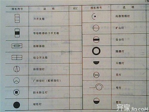 屋面梁表示方法（屋面梁在建筑结构中承担着重要的作用主要作用的作用） 结构桥梁钢结构设计 第2张