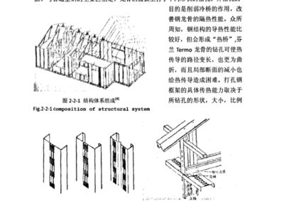 北京工业大学钢结构（北京工业大学在钢结构领域取得了显著成就） 北京网架设计 第4张