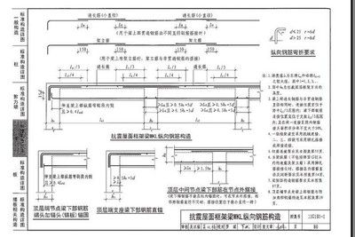 屋面钢筋锚固长度图集（屋面钢筋锚固长度计算公式） 北京网架设计 第5张