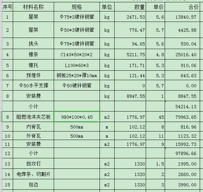 2020年钢结构定额预算表（2020年钢结构定额预算表的详细解释） 钢结构蹦极设计 第1张