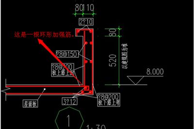 屋面板角部加强筋（屋面板角部加强筋的应用） 钢结构蹦极施工 第2张