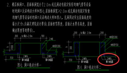 屋面板角部加强筋（屋面板角部加强筋的应用） 钢结构蹦极施工 第4张