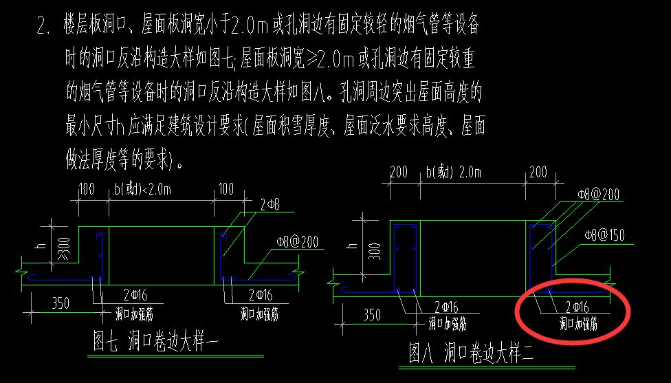 屋面板角部加强筋（屋面板角部加强筋的应用） 钢结构蹦极施工 第5张