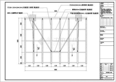 园林设计证书多少钱（园林设计证书的考试费用是多少？）