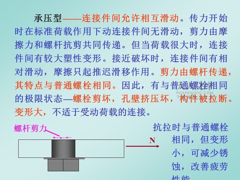 8.8级螺栓抗剪强度（8.8级螺栓抗剪强度如何计算） 钢结构蹦极施工 第4张