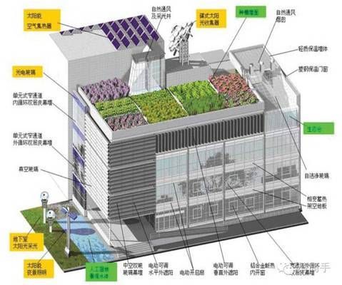 ps钢结构装配式建筑技术（钢结构装配式建筑技术在未来几年有望得到更广泛应用）