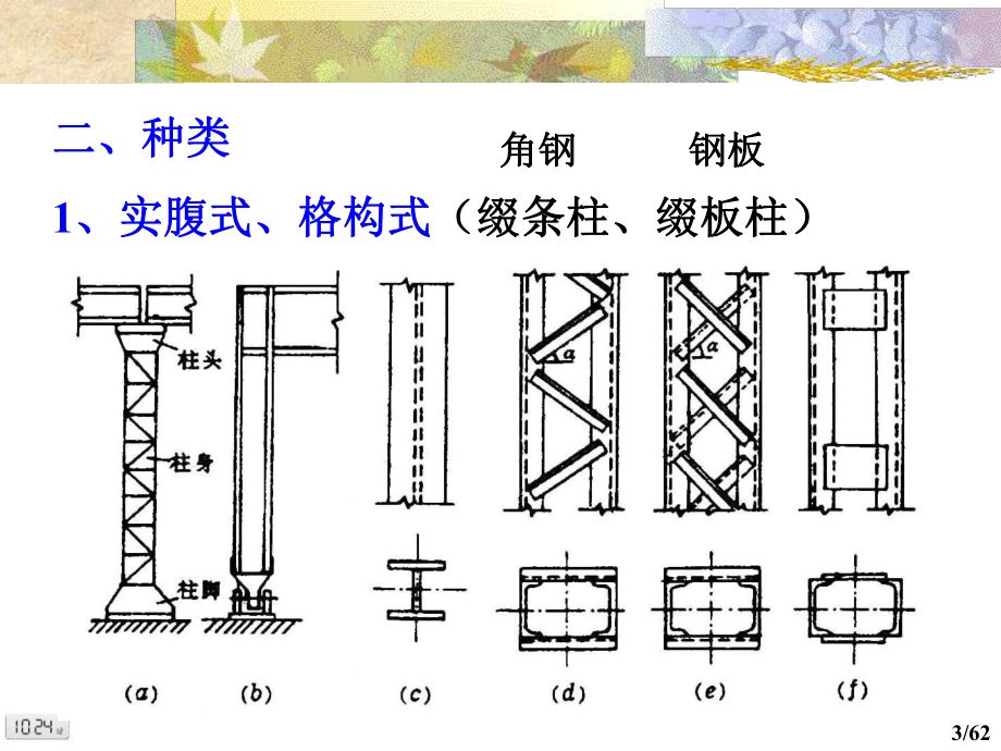 缀板柱设计（缀板柱优化设计案例研究案例研究缀板柱设计案例研究） 结构地下室施工 第5张