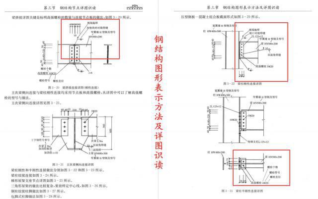 如何学看钢结构图纸（cad软件绘制钢结构图纸学习步骤和方法和方法） 建筑方案施工 第1张