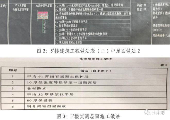 网架施工规范要求 钢结构钢结构停车场施工 第5张