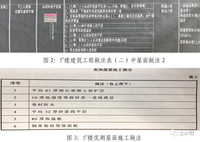 网架施工规范要求 钢结构钢结构停车场施工 第3张